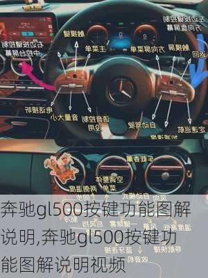 奔驰gl500按键功能图解说明,奔驰gl500按键功能图解说明视频